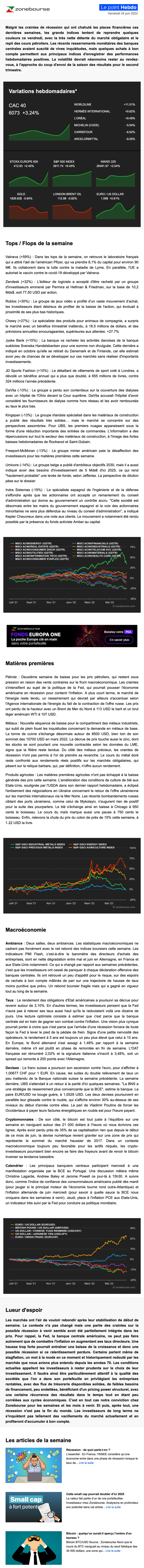 Newsletter Zonebourse