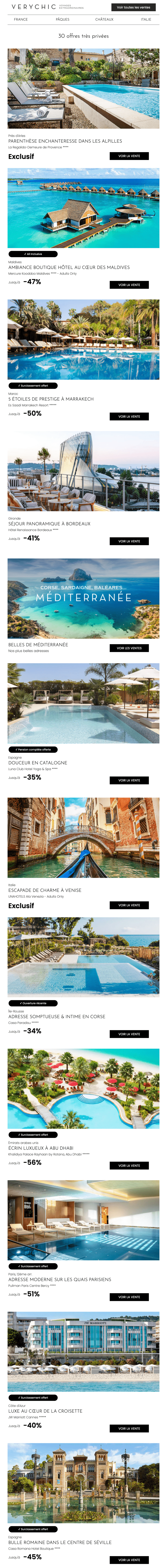 Newsletter VeryChic