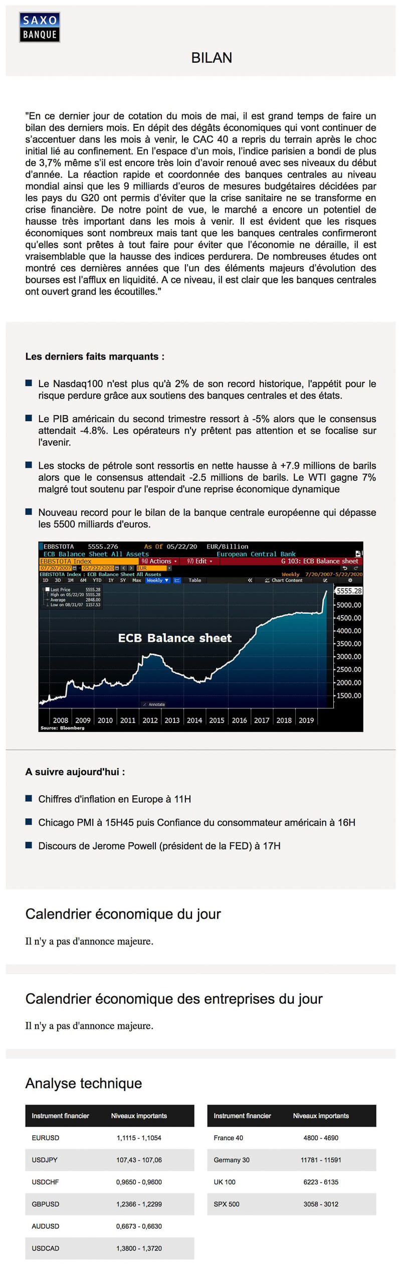 Newsletter Saxo Banque