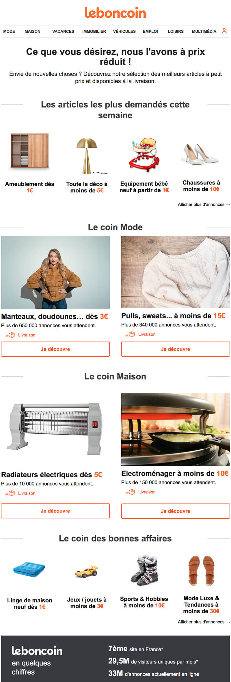 Newsletter leboncoin